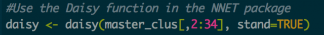Daisy function R code for creating the distance matrix