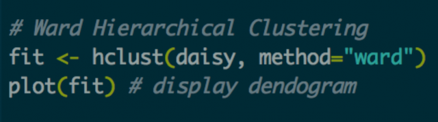 Ward's hierarchical clustering R code