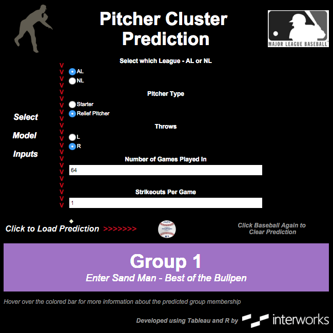 Interactive pitcher classification dashboard in Tableau